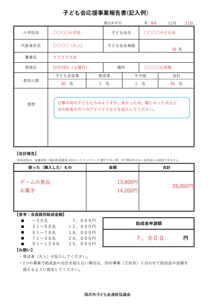 ouenjigyo-houkokusyo_kinyureiのサムネイル